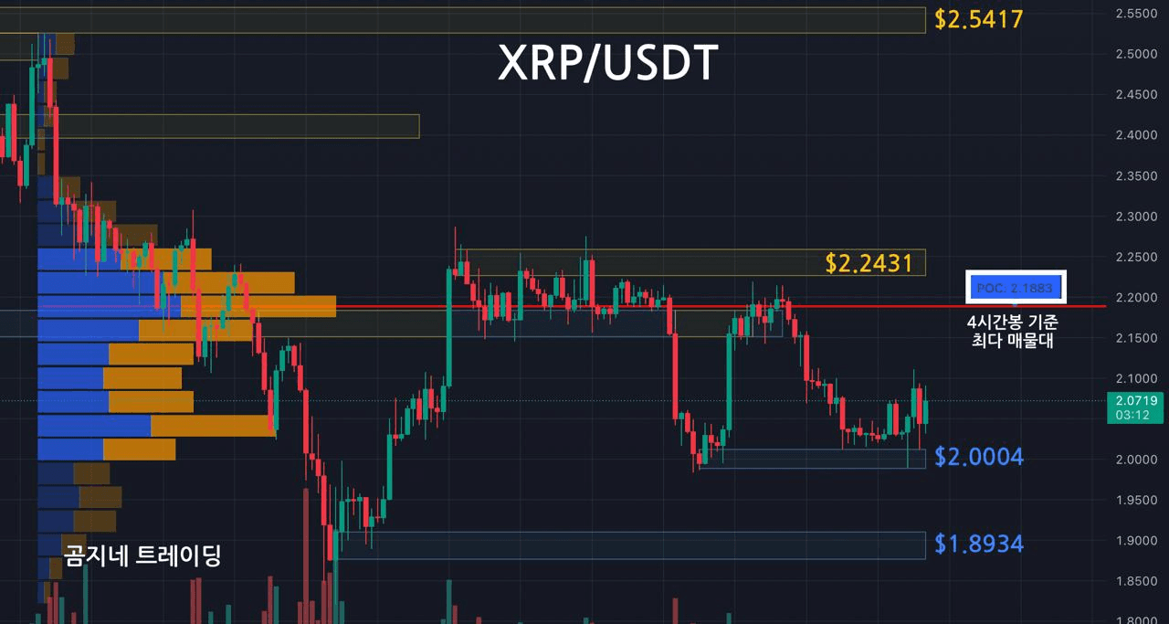 oddstrading2/53058/6176854689475922771