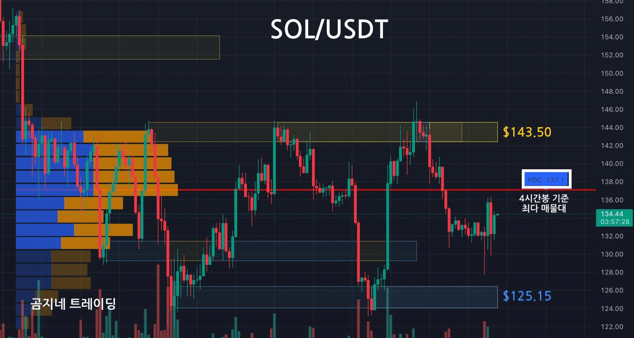 oddstrading2/53059/6176854689475922773