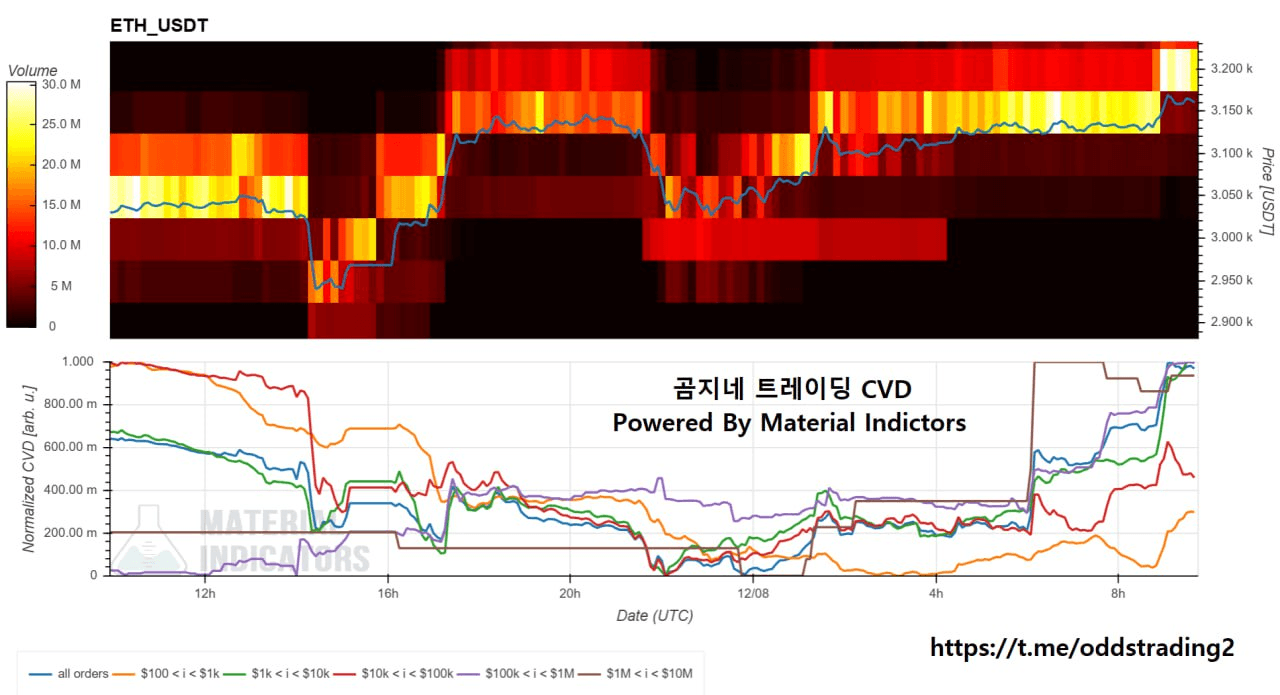 oddstrading2/53070/6176854689475923056