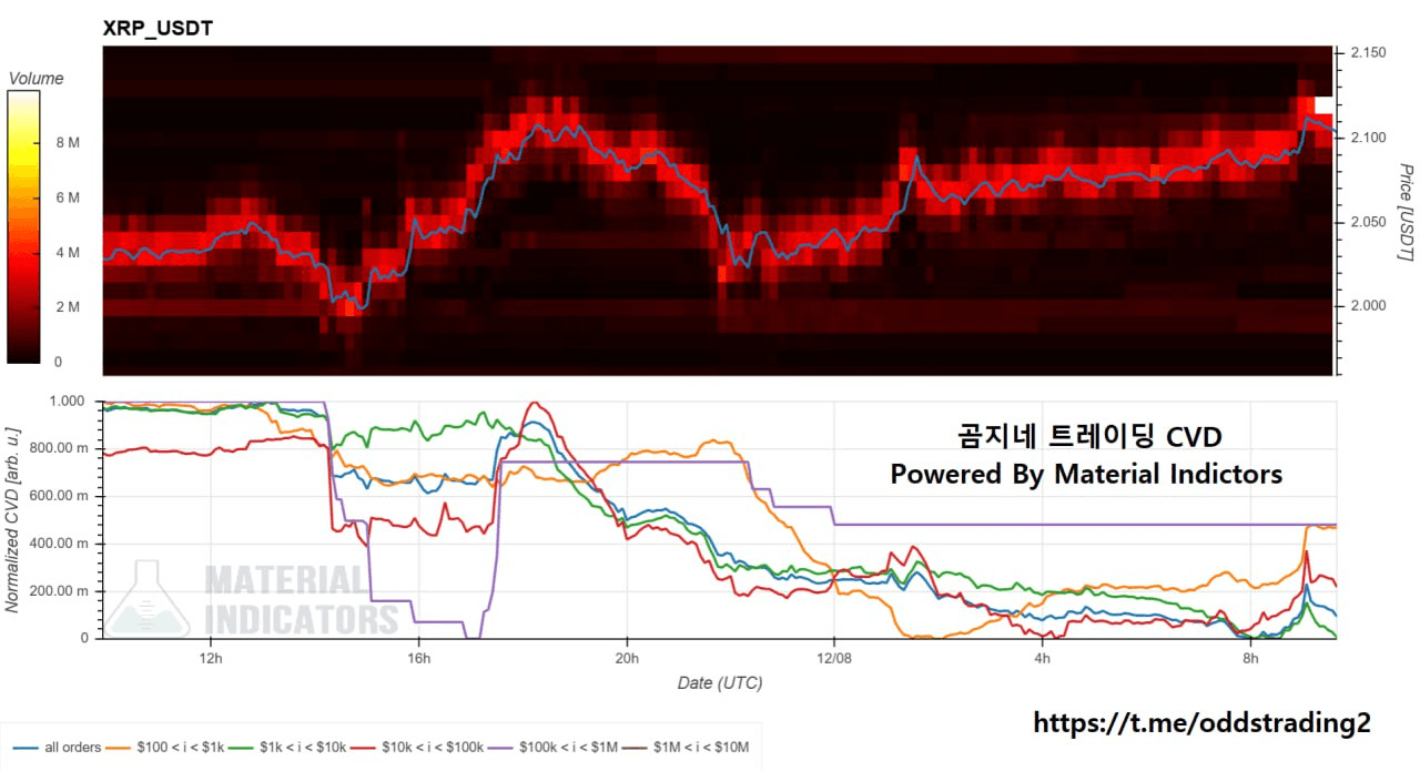 oddstrading2/53071/6176854689475923057