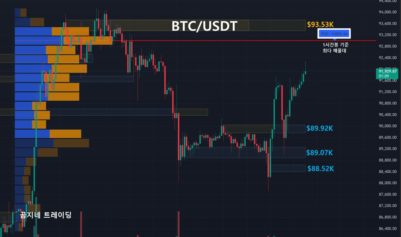 oddstrading2/53073/6176854689475923062