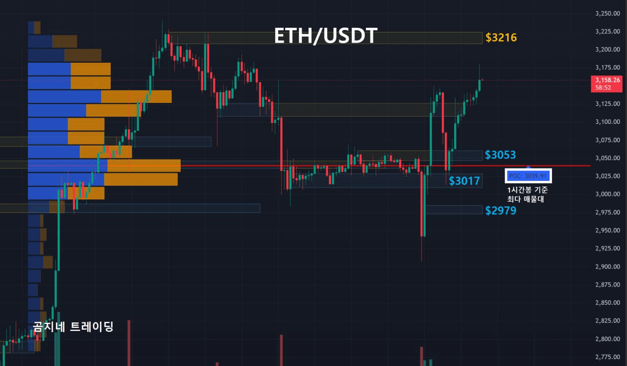 oddstrading2/53074/6176854689475923069