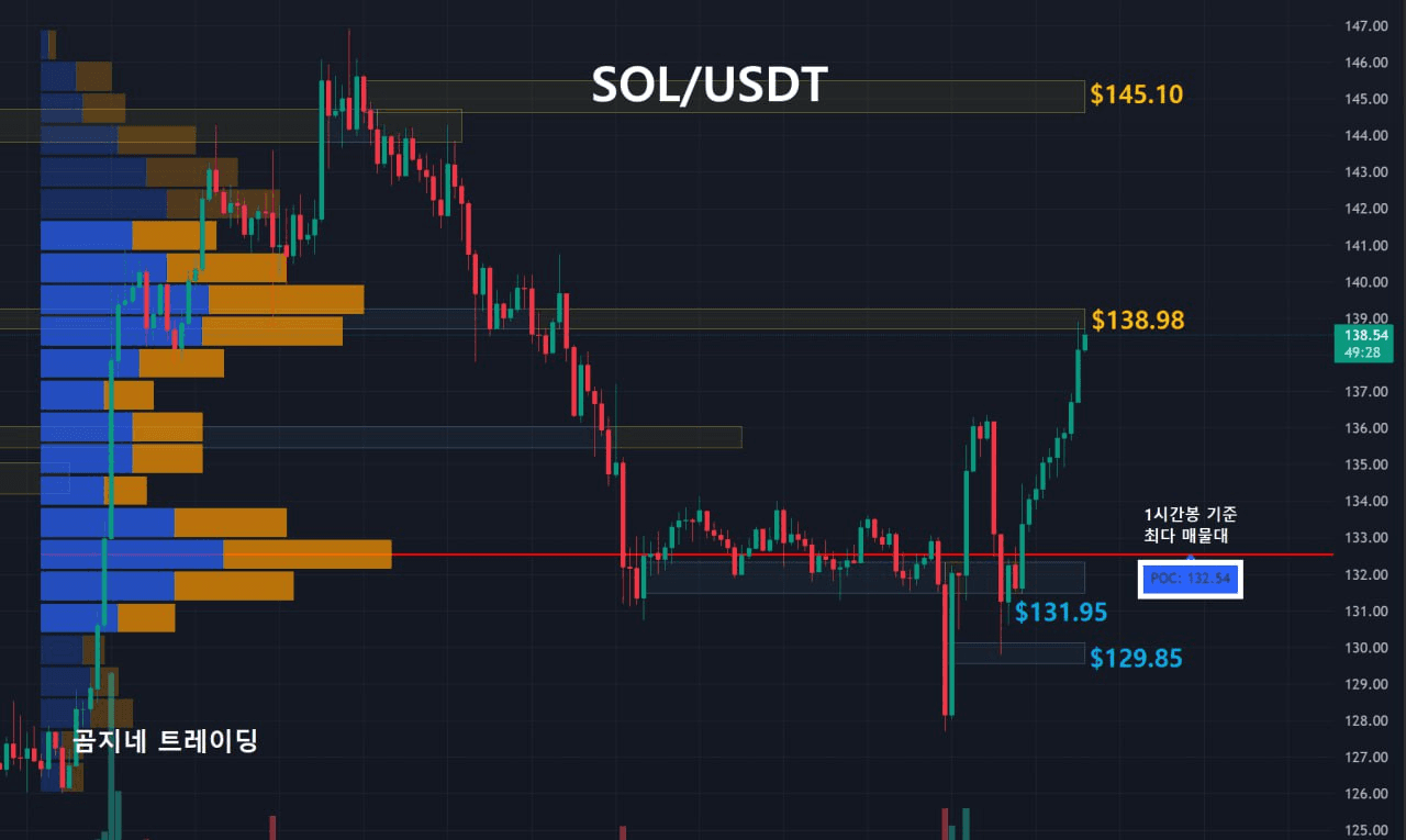 oddstrading2/53077/6176854689475923071