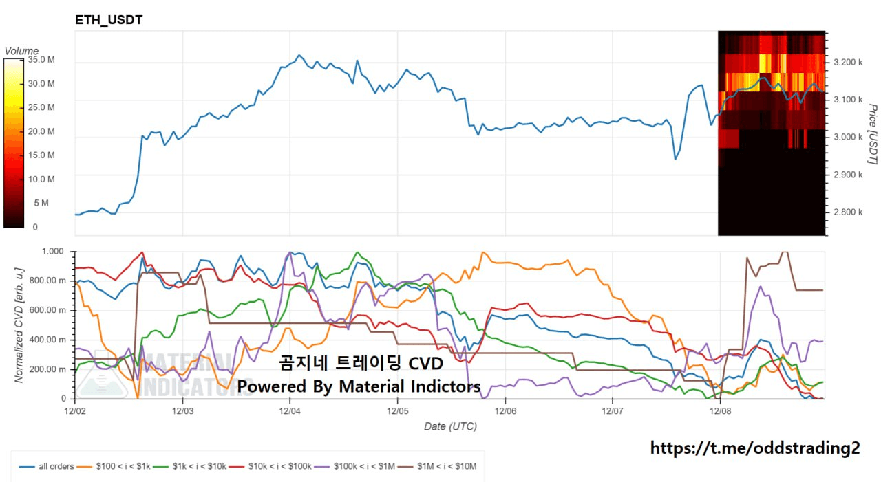 oddstrading2/53095/6179106489289607982