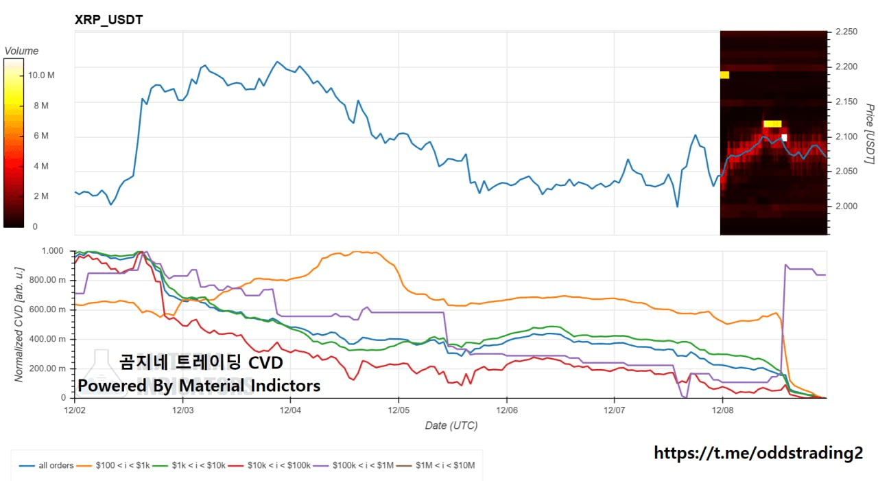 oddstrading2/53096/6179106489289607983