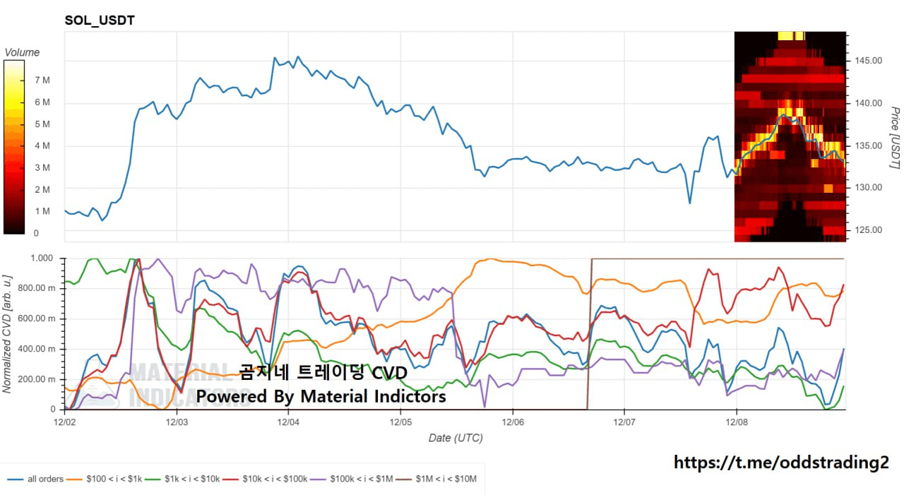 oddstrading2/53097/6179106489289607984