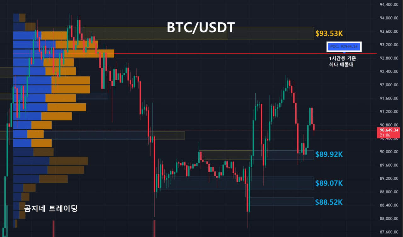 oddstrading2/53098/6179106489289607985