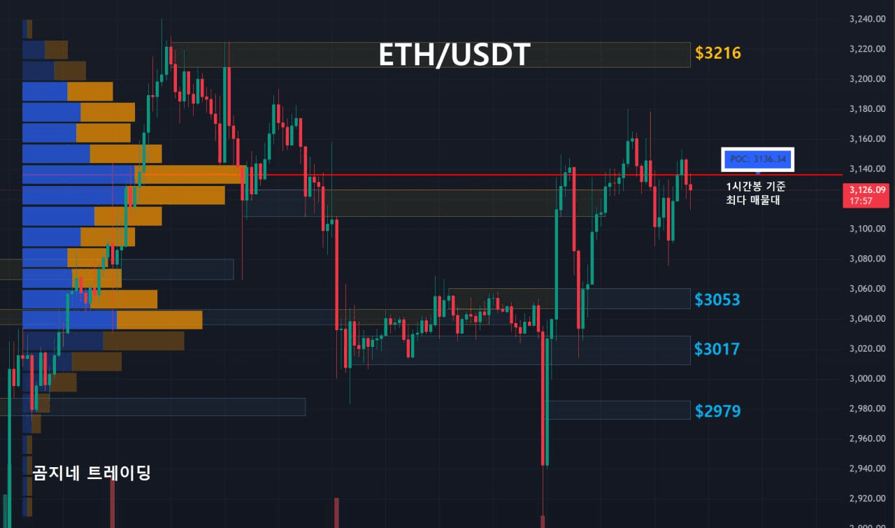 oddstrading2/53099/6179106489289607986
