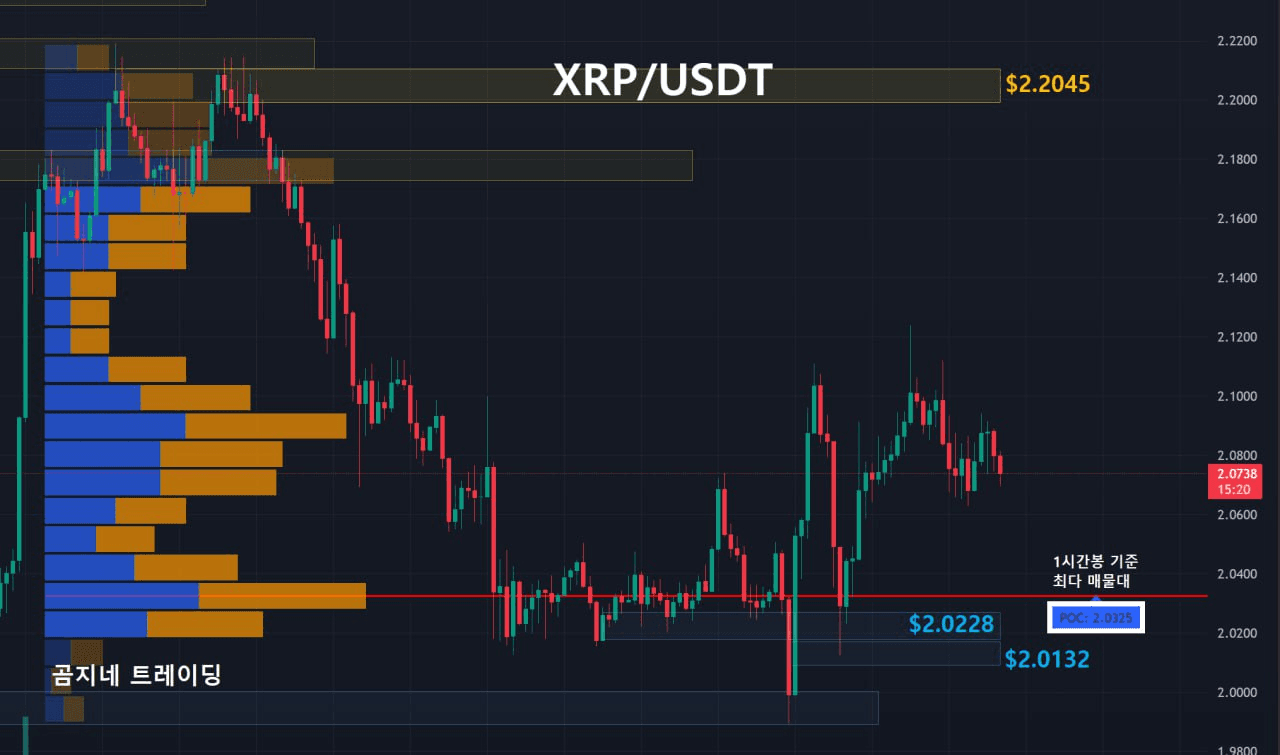 oddstrading2/53100/6179106489289607987