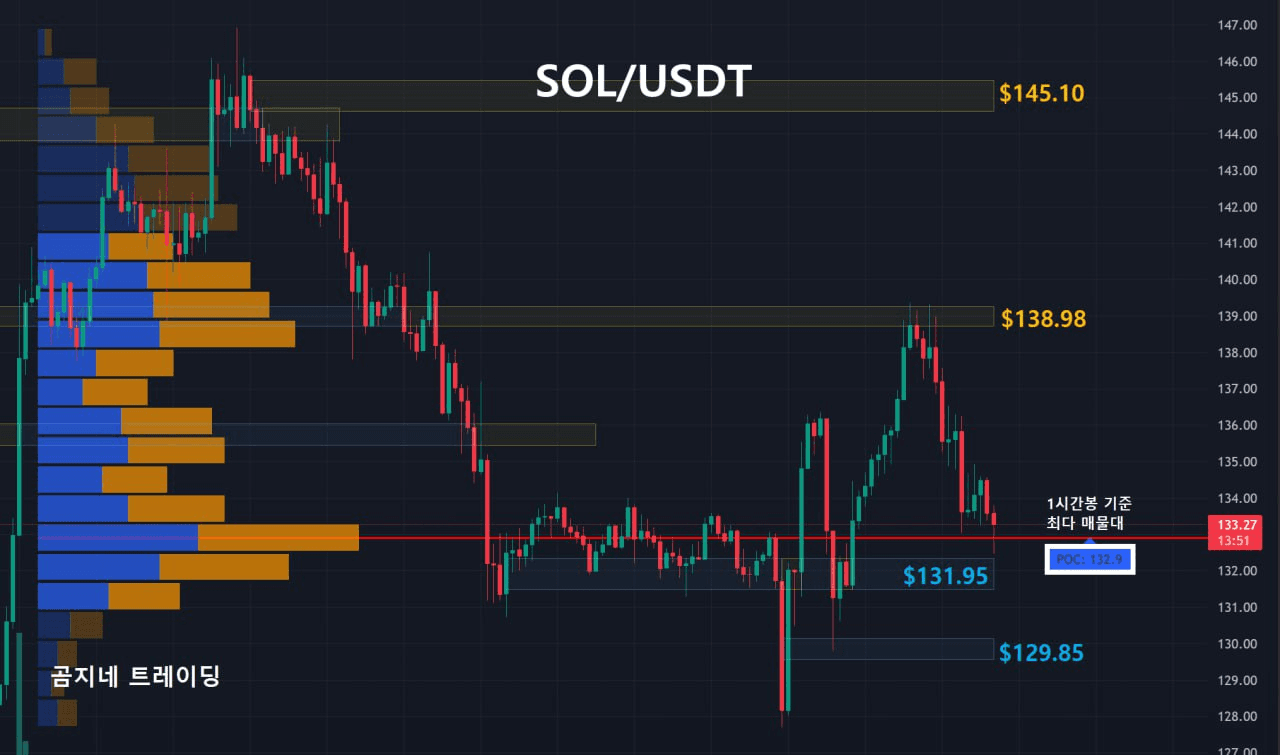 oddstrading2/53101/6179106489289607988
