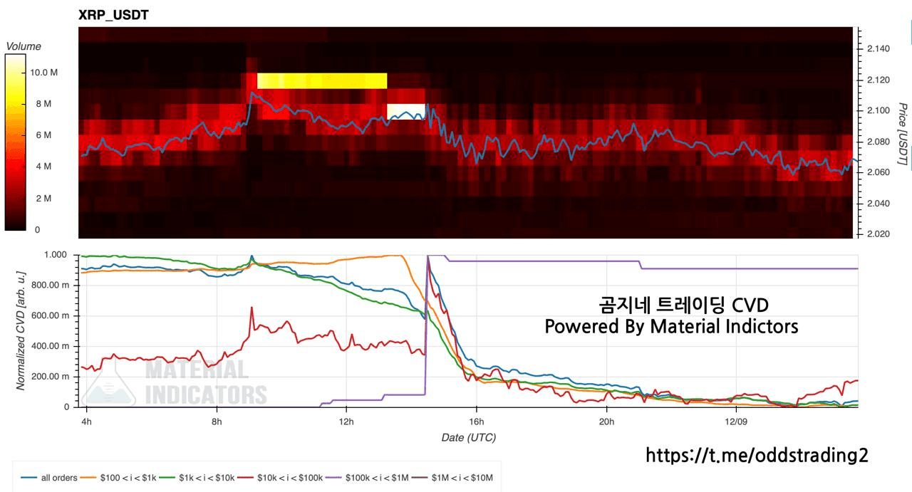 oddstrading2/53111/6179130072955030401