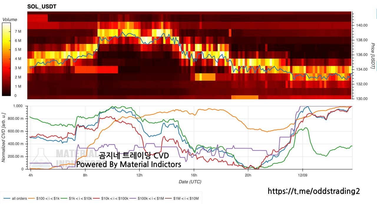 oddstrading2/53112/6179130072955030402
