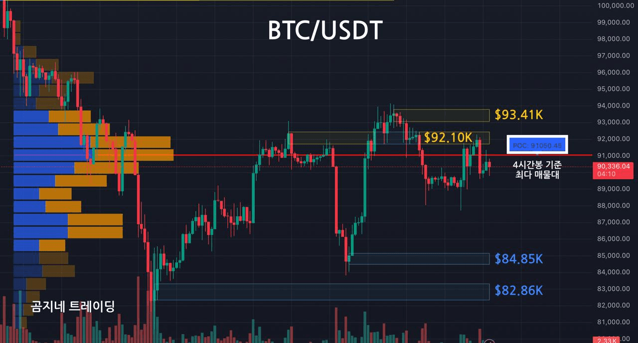 oddstrading2/53113/6179130072955030403