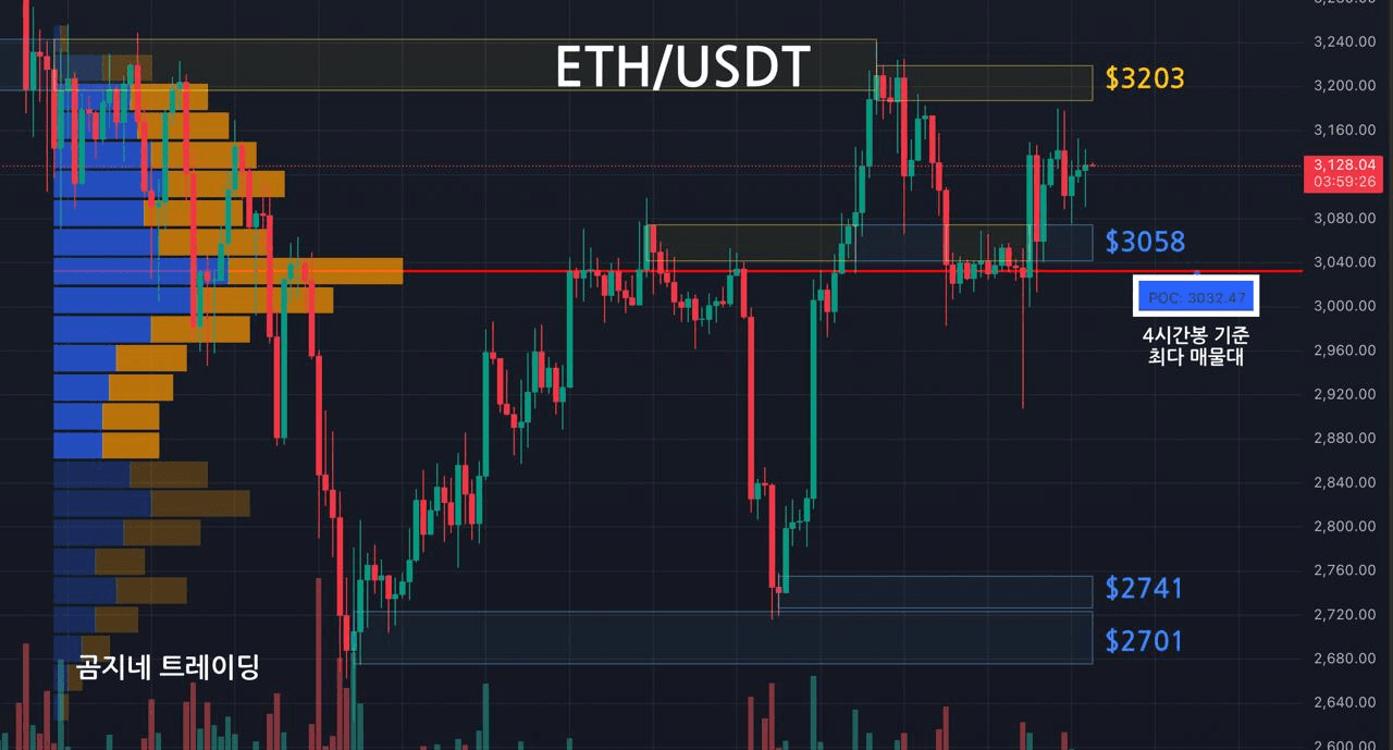 oddstrading2/53114/6179130072955030406