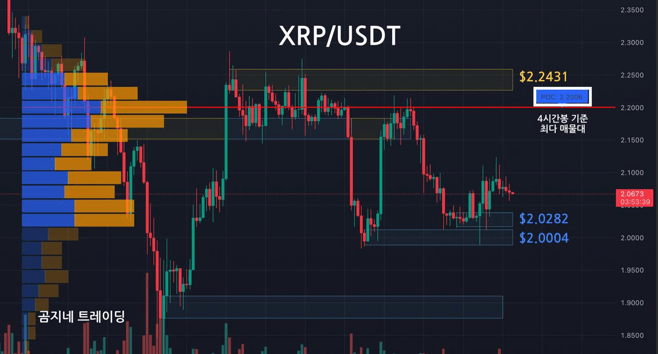 oddstrading2/53116/6179130072955030409