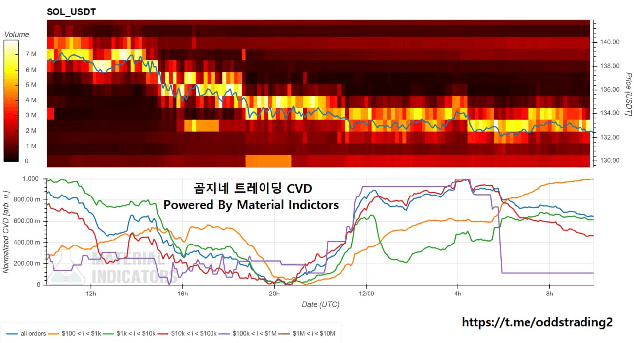 oddstrading2/53129/6179130072955030582