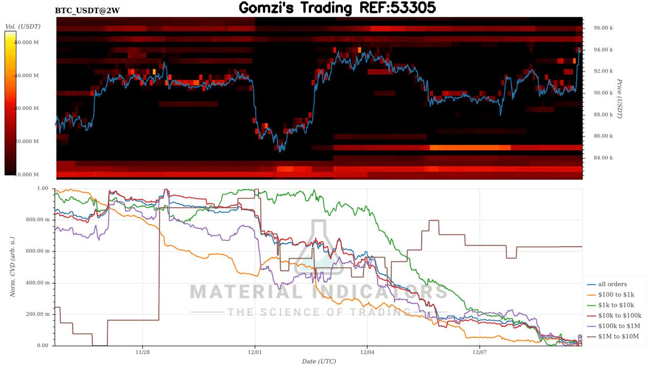 oddstrading2/53142/5892990890609937254