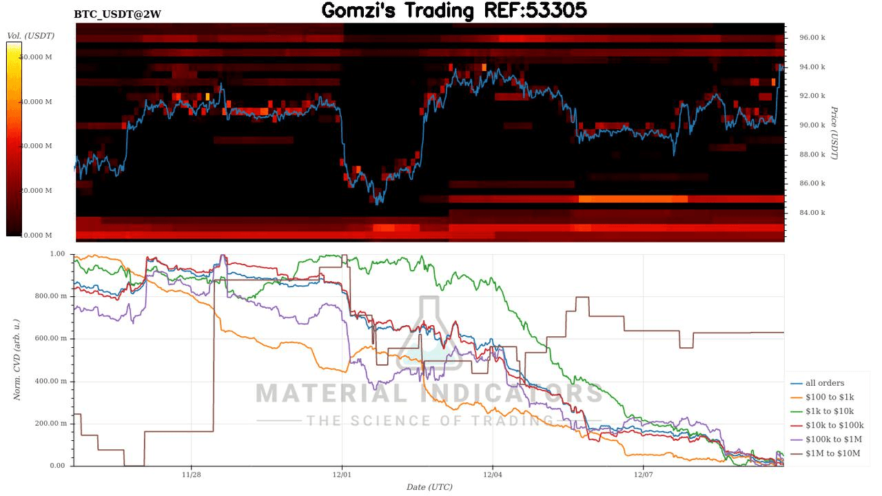 oddstrading2/53143/5892990890609937297