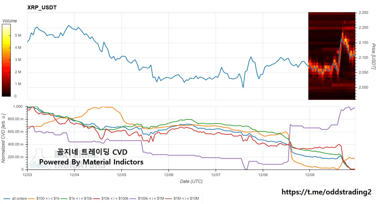 oddstrading2/53153/6181381872768715593