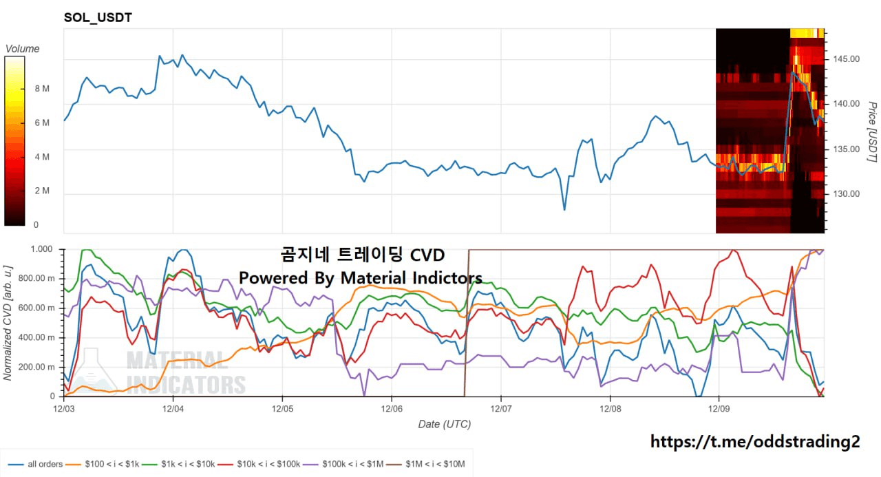 oddstrading2/53154/6181381872768715594