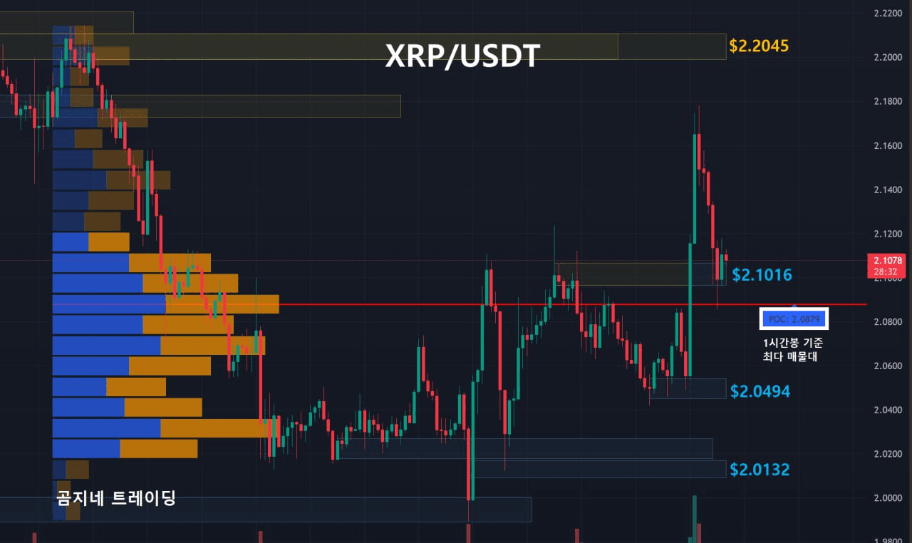 oddstrading2/53157/6181381872768715597