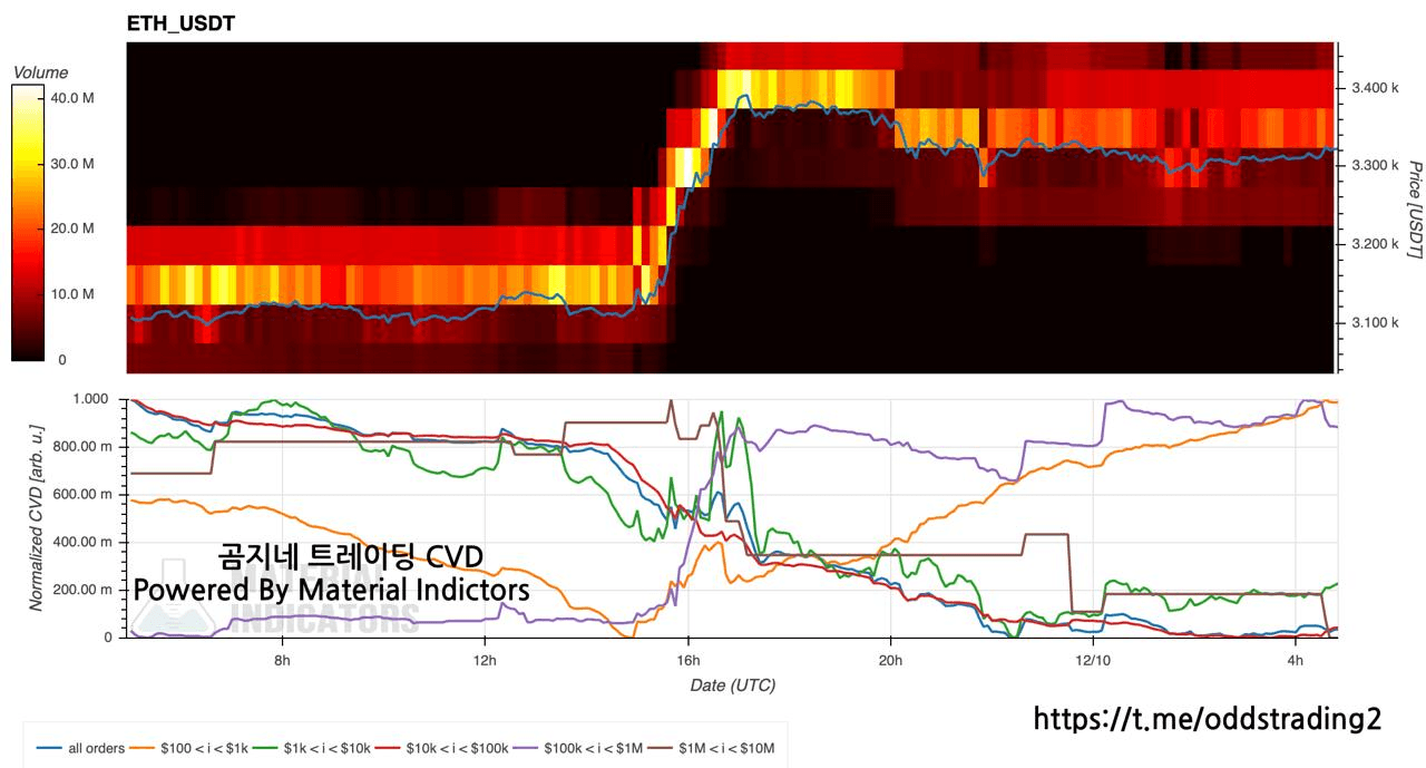 oddstrading2/53168/6181381872768715718