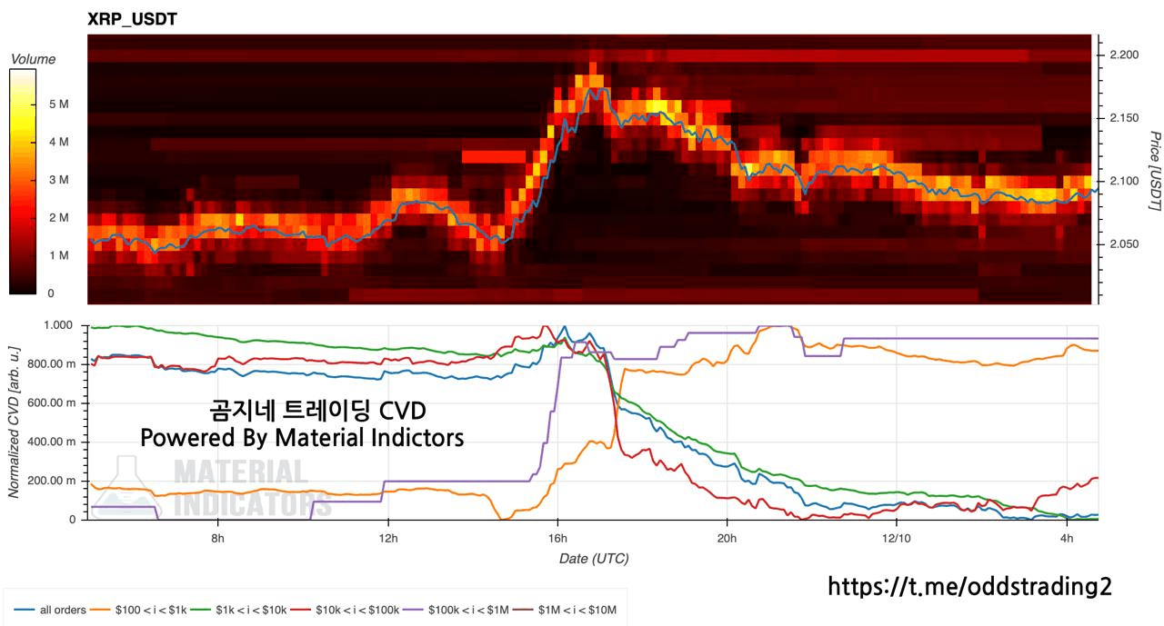 oddstrading2/53169/6181381872768715719