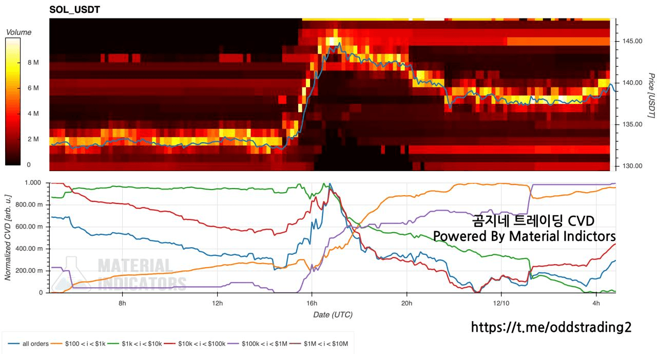 oddstrading2/53170/6181381872768715721