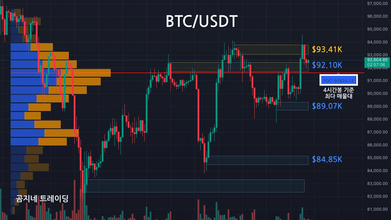 oddstrading2/53171/6181381872768715725