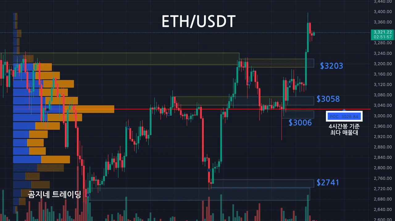 oddstrading2/53173/6181381872768715726