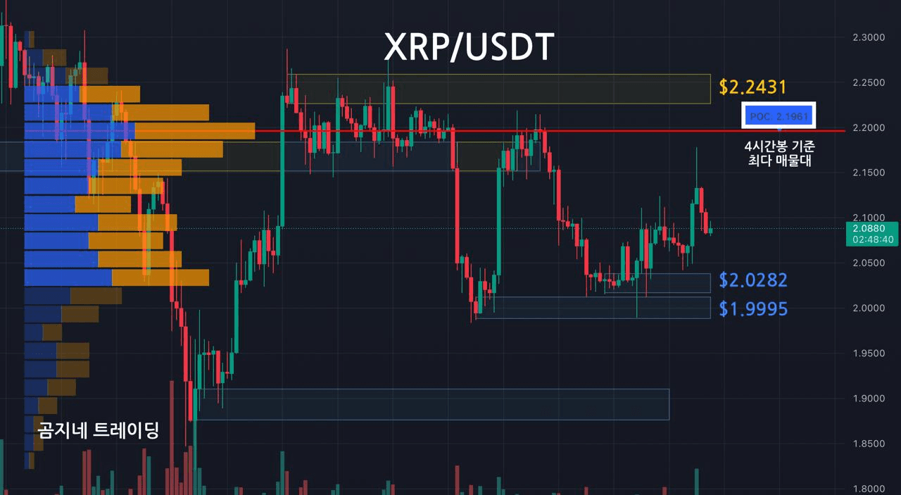 oddstrading2/53174/6181381872768715733