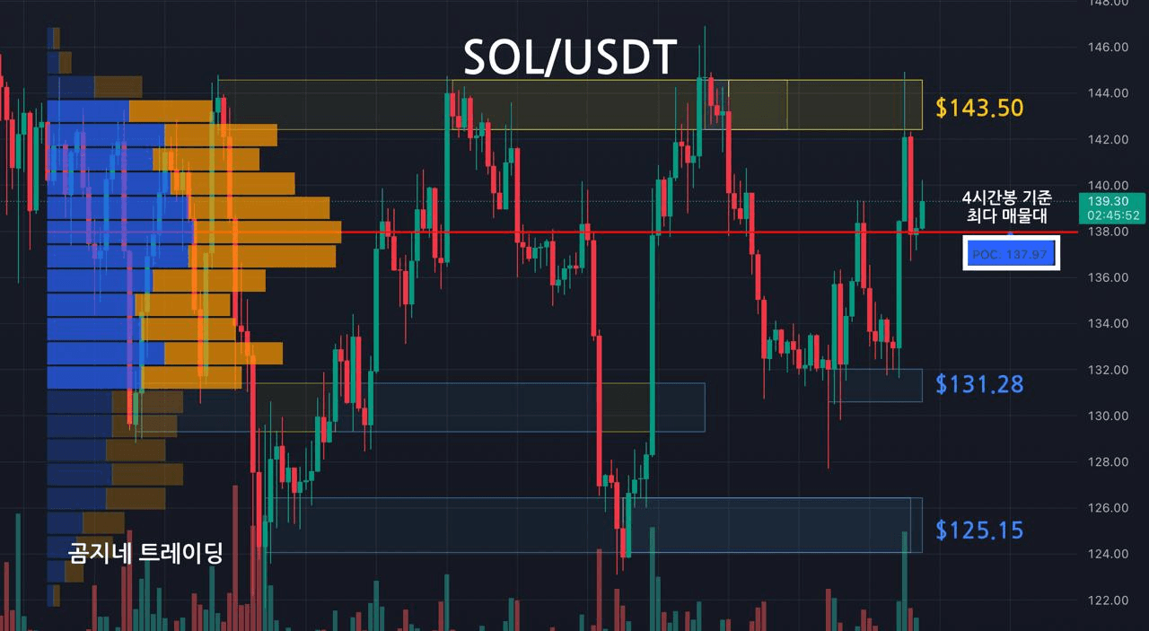 oddstrading2/53175/6181381872768715734