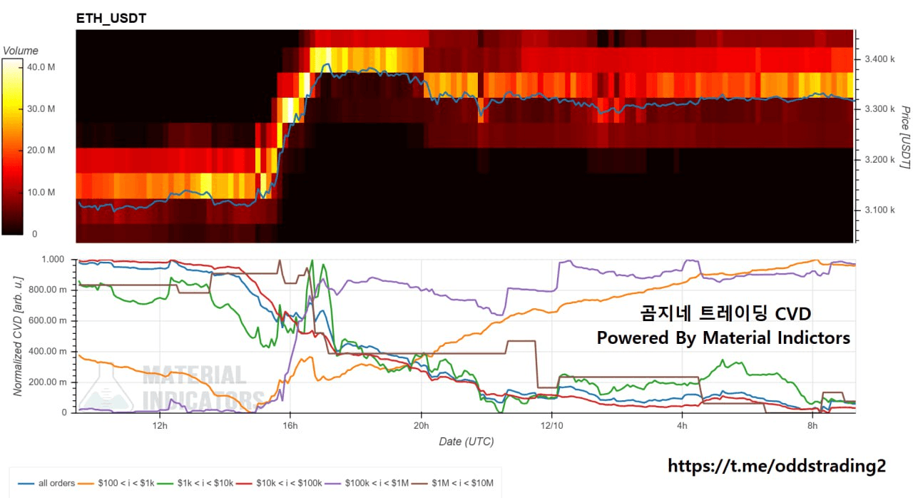 oddstrading2/53184/6181381872768715854