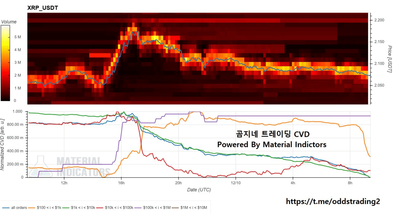 oddstrading2/53185/6181381872768715855