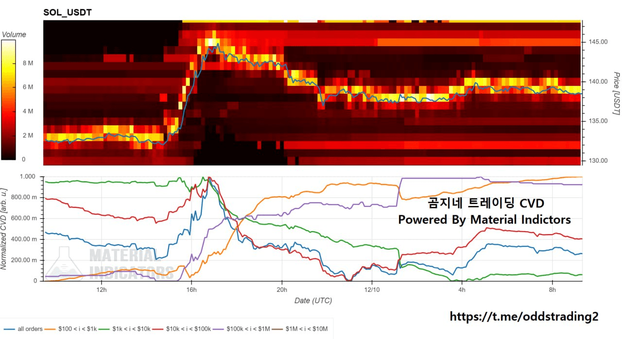 oddstrading2/53186/6181381872768715856