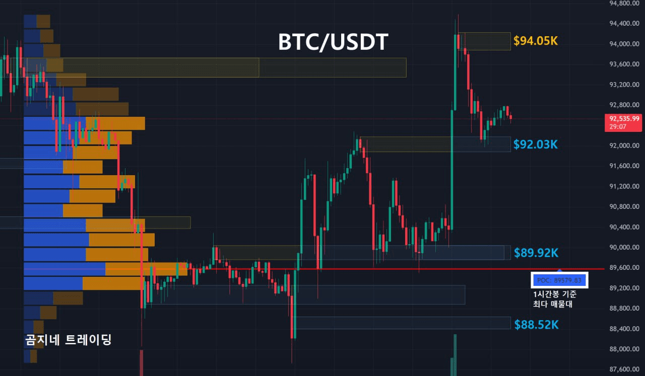oddstrading2/53187/6181381872768715858