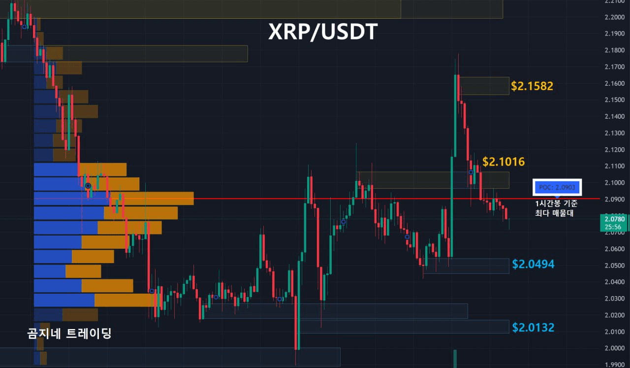 oddstrading2/53189/6181381872768715863