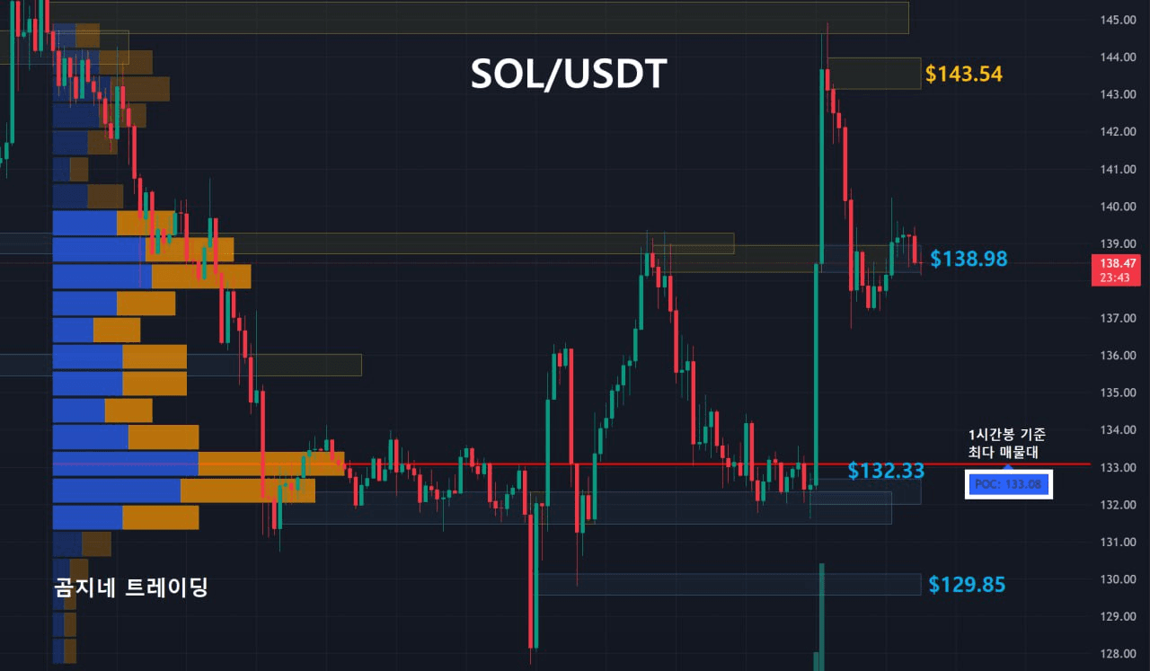 oddstrading2/53190/6181381872768715864