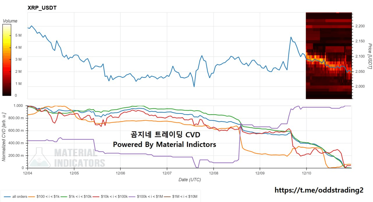 oddstrading2/53210/6183564016802794251