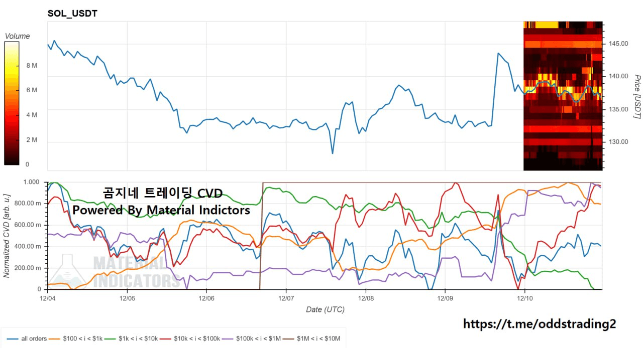 oddstrading2/53211/6183564016802794252