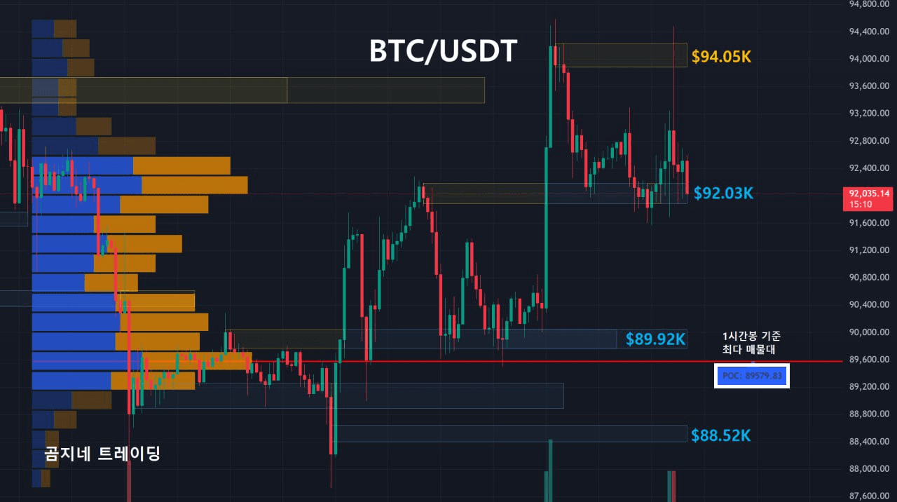 oddstrading2/53212/6183564016802794254