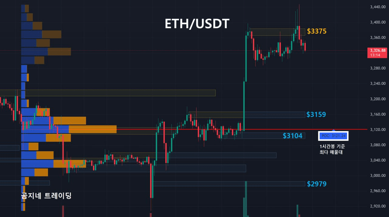 oddstrading2/53213/6183564016802794255