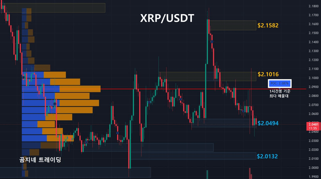 oddstrading2/53214/6183564016802794256