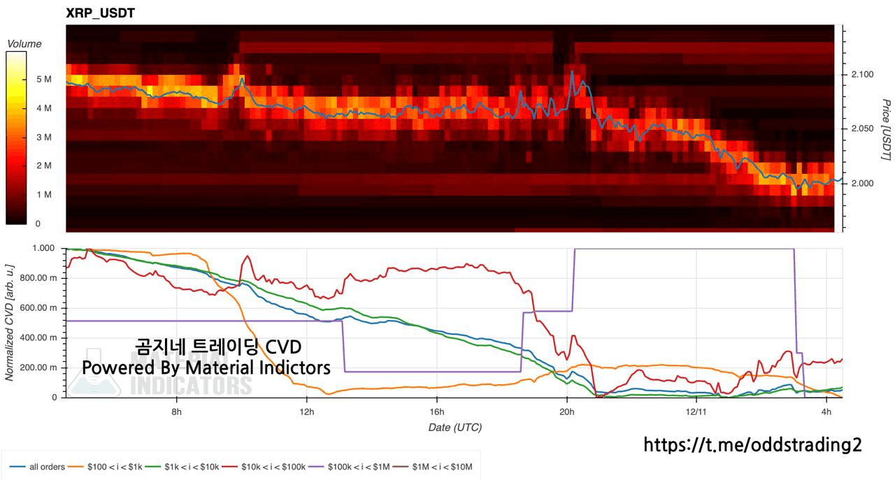 oddstrading2/53226/6183564016802794334