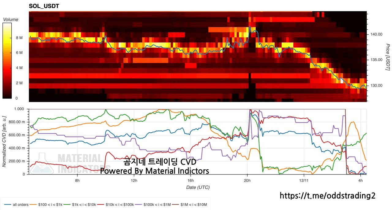 oddstrading2/53227/6183564016802794339