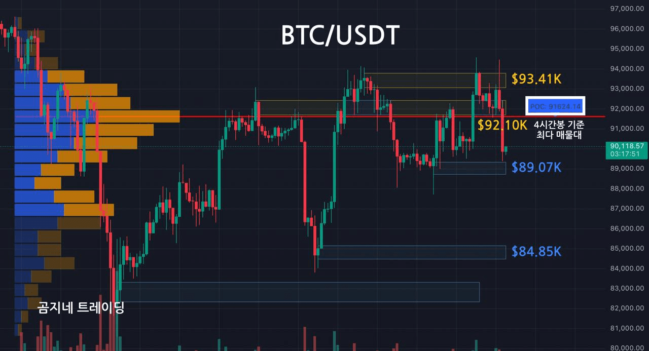 oddstrading2/53228/6183564016802794340
