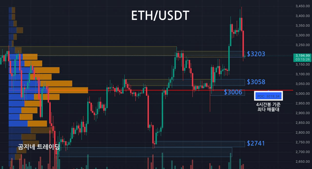 oddstrading2/53229/6183564016802794343