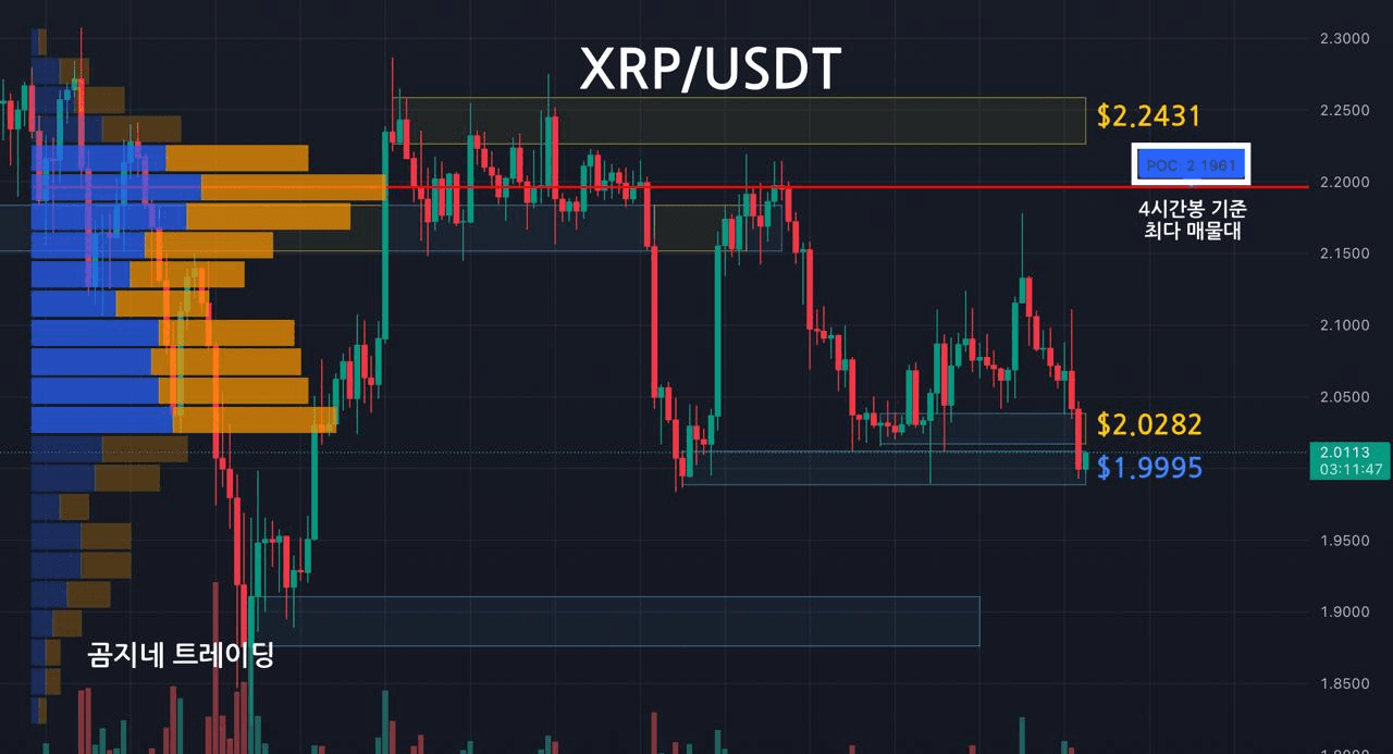 oddstrading2/53230/6183564016802794347
