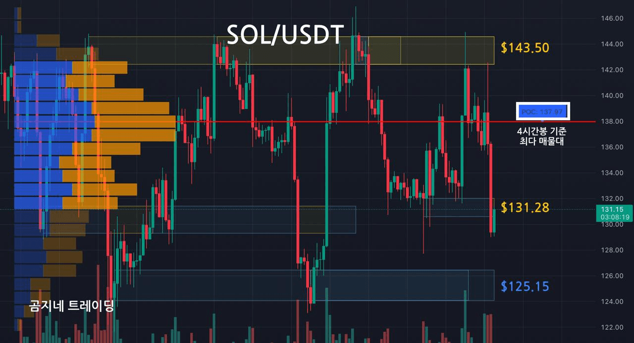oddstrading2/53231/6183564016802794351