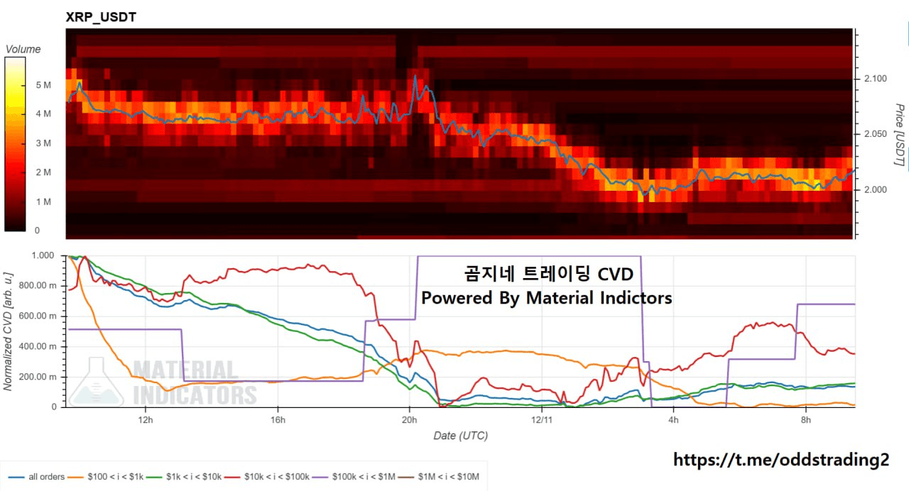 oddstrading2/53243/6183564016802794547